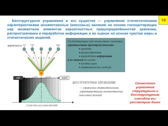 Бесструктурное управление в его существе — управление статистическими характеристиками множественных (массовых) явлений