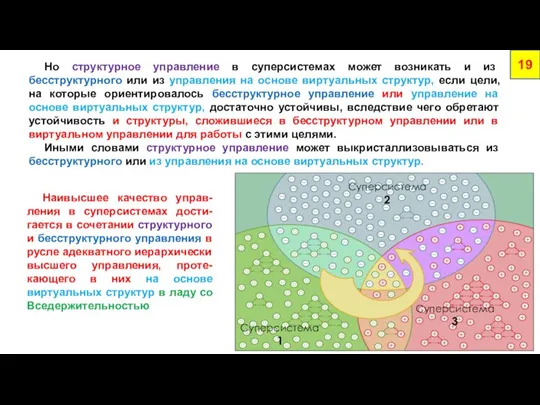 Но структурное управление в суперсистемах может возникать и из бесструктурного или из