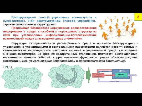 Бесструктурный способ управления используется в суперсистемах. При бесструктурном способе управления, заранее сложившихся,