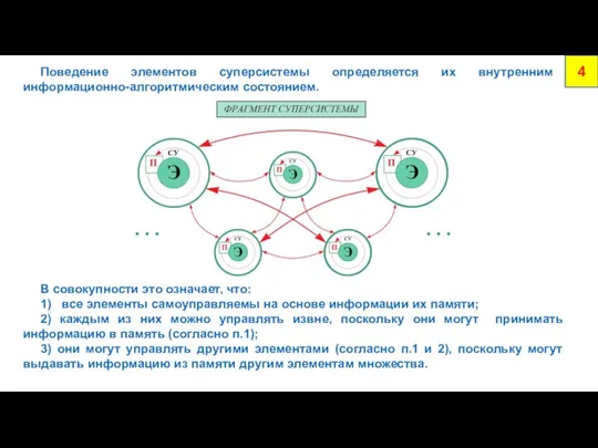 В совокупности это означает, что: 1) все элементы самоуправляемы на основе информации