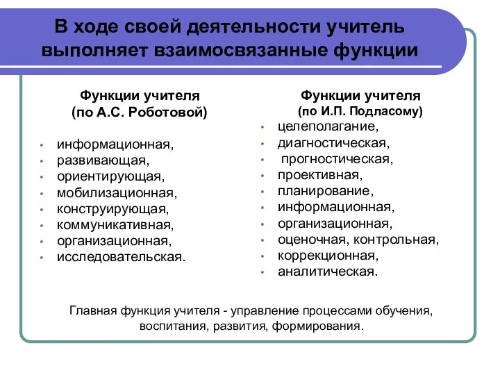 В ходе своей деятельности учитель выполняет взаимосвязанные функции Функции учителя (по А.С.