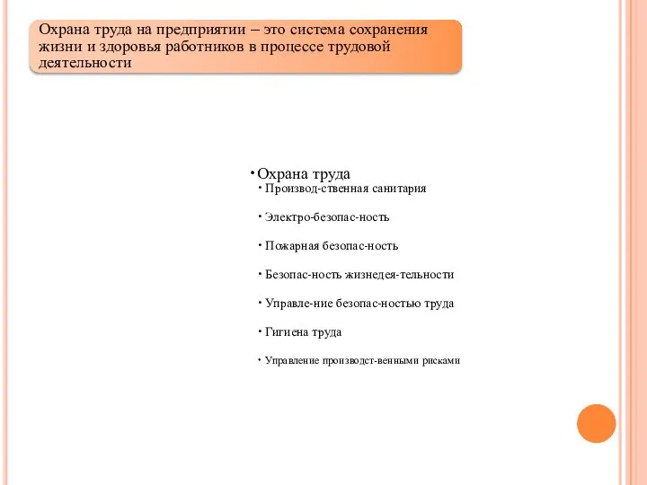 Охрана труда Производ-ственная санитария Электро-безопас-ность Пожарная безопас-ность Безопас-ность жизнедея-тельности Управле-ние безопас-ностью труда