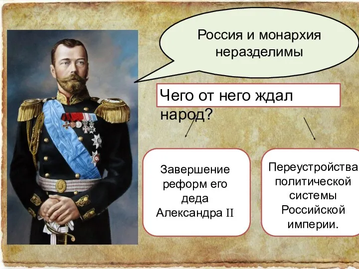 Россия и монархия неразделимы Чего от него ждал народ? Переустройства политической системы