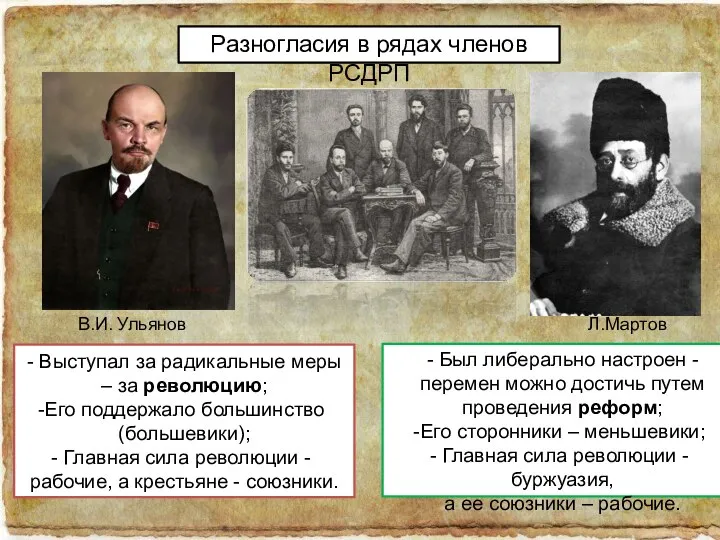 Разногласия в рядах членов РСДРП - Выступал за радикальные меры – за