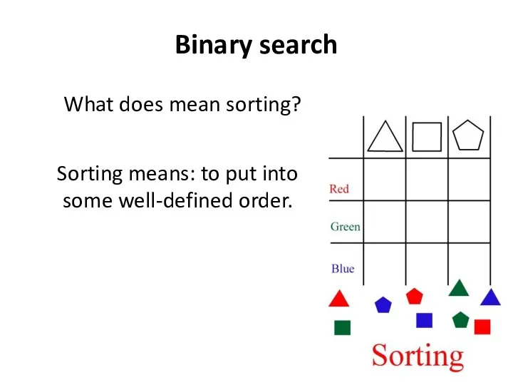 Binary search What does mean sorting? Sorting means: to put into some well-defined order.