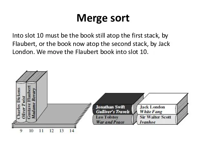 Merge sort Into slot 10 must be the book still atop the