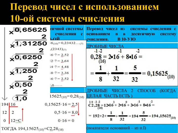 Перевод чисел с использованием 10-ой системы счисления