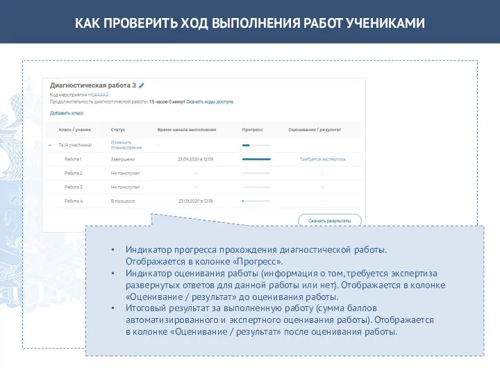 КАК ПРОВЕРИТЬ ХОД ВЫПОЛНЕНИЯ РАБОТ УЧЕНИКАМИ Индикатор прогресса прохождения диагностической работы. Отображается