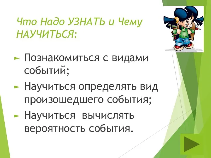 Что Надо УЗНАТЬ и Чему НАУЧИТЬСЯ: Познакомиться с видами событий; Научиться определять