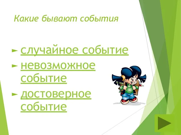 Какие бывают события случайное событие невозможное событие достоверное событие