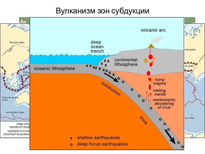 Вулканизм зон субдукции