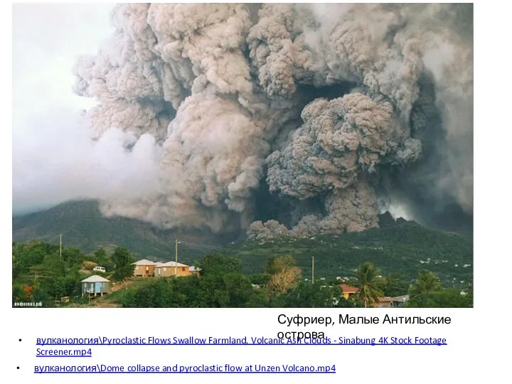 вулканология\Pyroclastic Flows Swallow Farmland, Volcanic Ash Clouds - Sinabung 4K Stock Footage