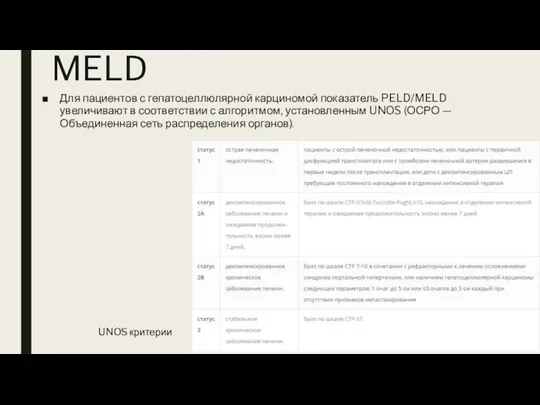 MELD Для пациентов с гепатоцеллюлярной карциномой показатель PELD/MELD увеличивают в соответствии с