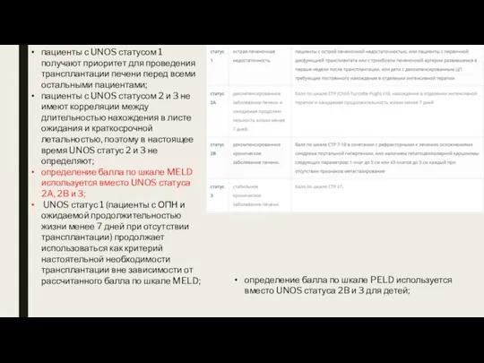 пациенты с UNOS статусом 1 получают приоритет для проведения трансплантации печени перед