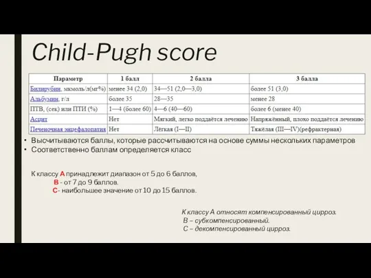 Child-Pugh score Высчитываются баллы, которые рассчитываются на основе суммы нескольких параметров Соответственно