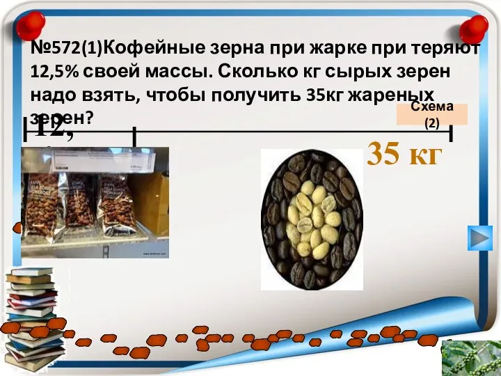 №572(1)Кофейные зерна при жарке при теряют 12,5% своей массы. Сколько кг сырых