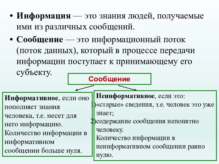 Информация — это знания людей, получаемые ими из различных сообщений. Сообщение —