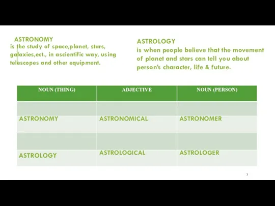 ASTRONOMY is the study of space,planet, stars, galaxies,ect., in ascientific way, using