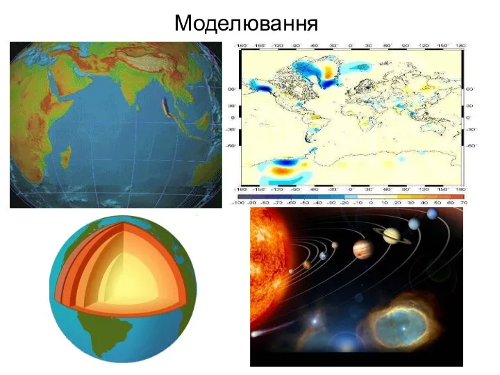 Моделювання