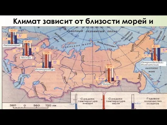 Климат зависит от близости морей и океанов.