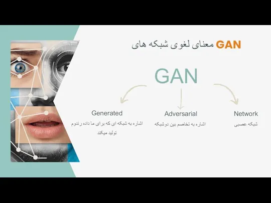 GAN معنای لغوی شبکه های GAN