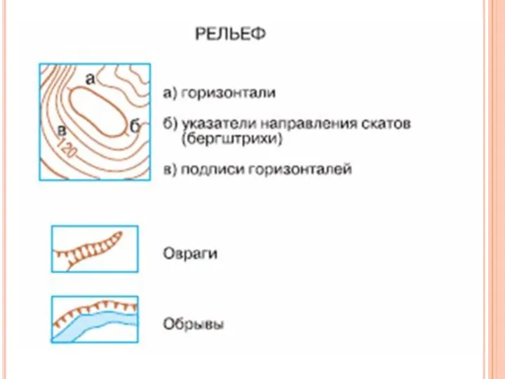 НАЗОВИТЕ ЗНАК