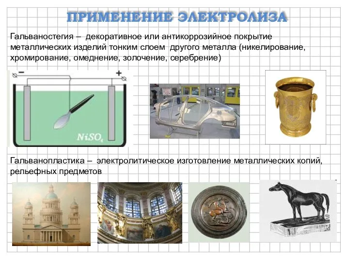 ПРИМЕНЕНИЕ ЭЛЕКТРОЛИЗА Гальваностегия – декоративное или антикоррозийное покрытие металлических изделий тонким слоем