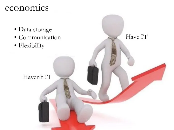 economics Have IT Haven’t IT Data storage Communication Flexibility