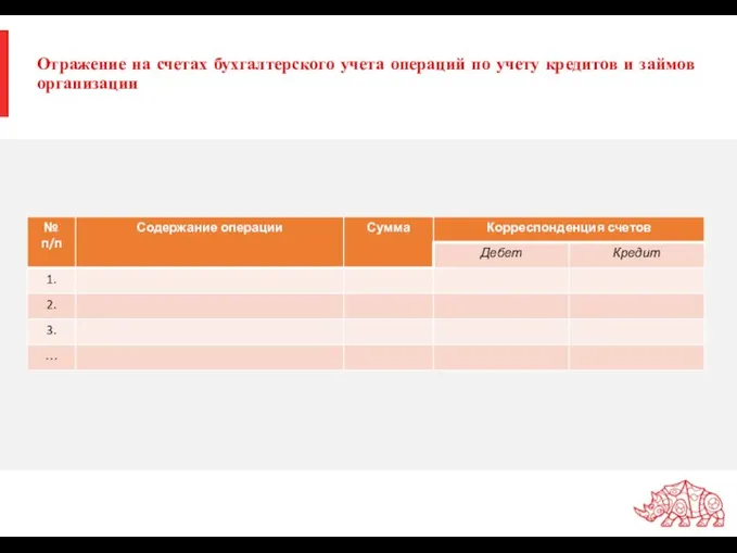 Отражение на счетах бухгалтерского учета операций по учету кредитов и займов организации