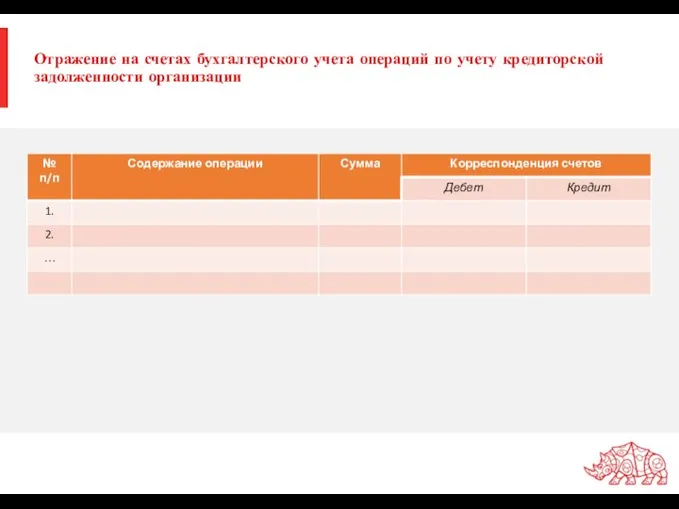 Отражение на счетах бухгалтерского учета операций по учету кредиторской задолженности организации