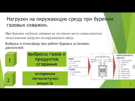 Нагрузки на окружающую среду при бурении газовых скважин. При бурении глубоких скважин