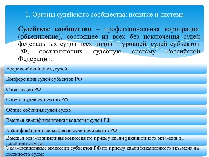 Судейское сообщество – профессиональная корпорация (объединение), состоящее из всех без исключения судей