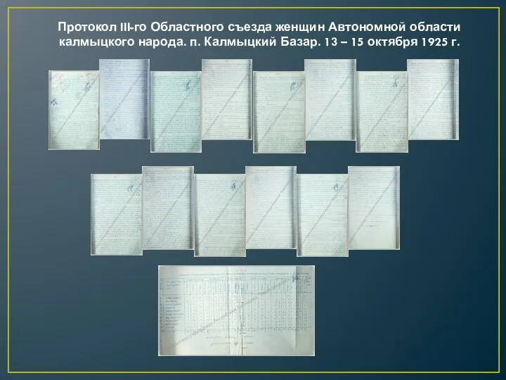 Протокол III-го Областного съезда женщин Автономной области калмыцкого народа. п. Калмыцкий Базар.