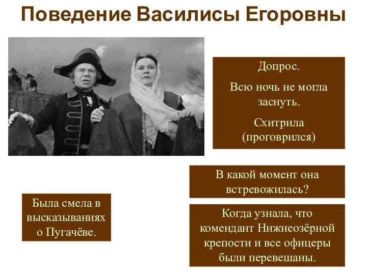 Допрос. Всю ночь не могла заснуть. Схитрила (проговрился) Была смела в высказываниях