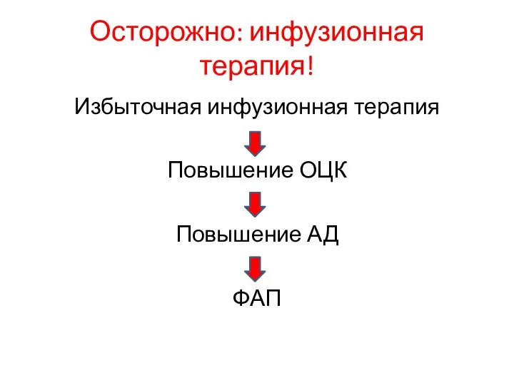 Осторожно: инфузионная терапия! Избыточная инфузионная терапия Повышение ОЦК Повышение АД ФАП