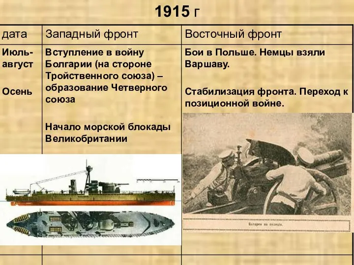 1915 г