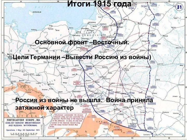 1915 г Итоги 1915 года Основной фронт –Восточный. Цели Германии –Вывести Россию
