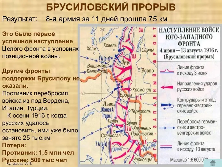 БРУСИЛОВСКИЙ ПРОРЫВ Куляшова И.П. Результат: 8-я армия за 11 дней прошла 75