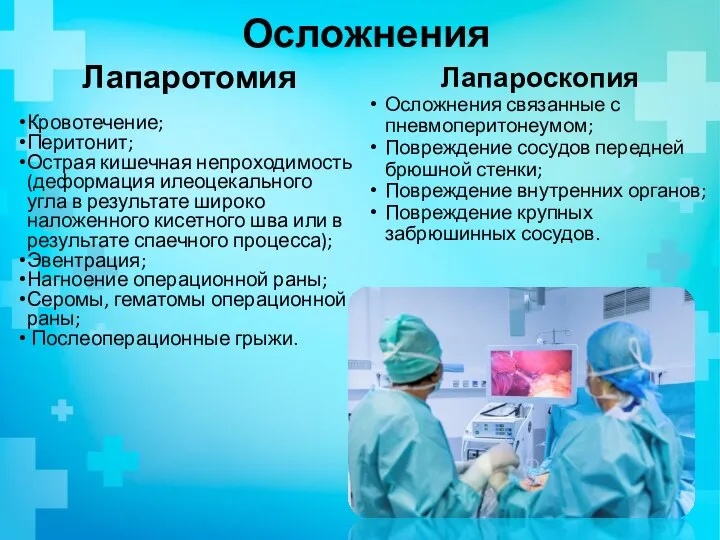 Осложнения Лапароскопия Осложнения связанные с пневмоперитонеумом; Повреждение сосудов передней брюшной стенки; Повреждение