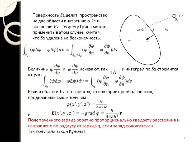 Поверхность S1 делит пространство на две области внутреннюю V1 и внешнюю V2