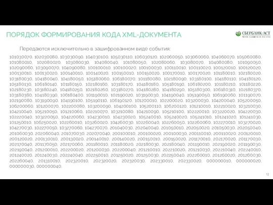 ПОРЯДОК ФОРМИРОВАНИЯ КОДА XML-ДОКУМЕНТА Передаются исключительно в зашифрованном виде события: 101030070, 102030080,