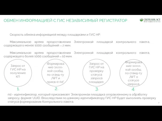 ОБМЕН ИНФОРМАЦИЕЙ С ГИС НЕЗАВИСИМЫЙ РЕГИСТРАТОР Скорость обмена информацией между площадками и