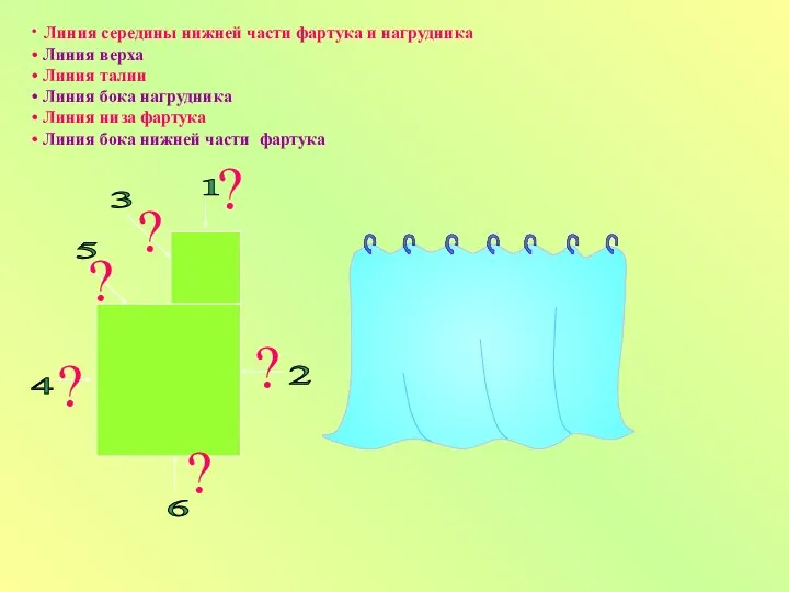 ? ? ? ? ? ? Линия середины нижней части фартука и