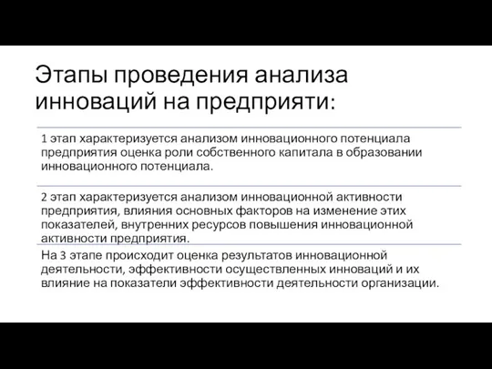 Этапы проведения анализа инноваций на предприяти: