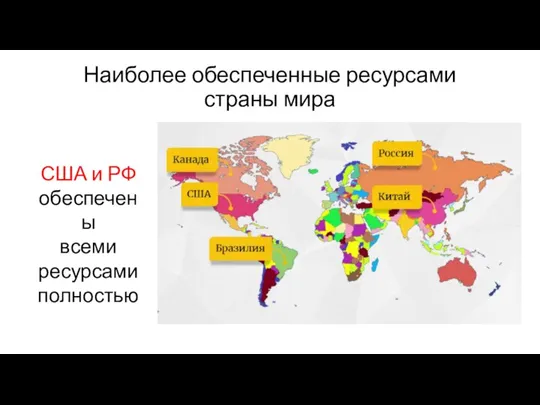 Наиболее обеспеченные ресурсами страны мира США и РФ обеспечены всеми ресурсами полностью