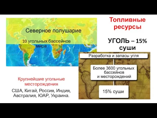 Топливные ресурсы УГОЛЬ – 15% суши 10 угольных бассейнов мира Крупнейшие угольные