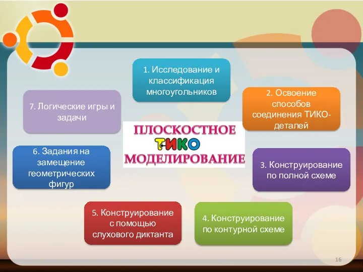 1. Исследование и классификация многоугольников 2. Освоение способов соединения ТИКО-деталей 3. Конструирование