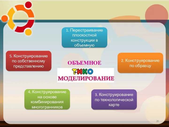 1. Перестраивание плоскостной конструкции в объемную 2. Конструирование по образцу 3. Конструирование