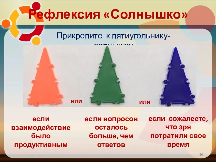 Рефлексия «Солнышко» Прикрепите к пятиугольнику-солнышку если взаимодействие было продуктивным если вопросов осталось