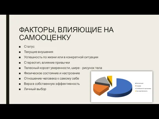 ФАКТОРЫ, ВЛИЯЮЩИЕ НА САМООЦЕНКУ Статус Текущие внушения Успешность по жизни или в